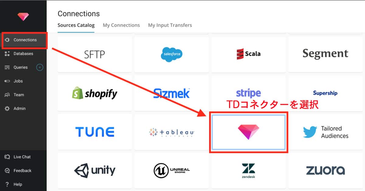 トレジャーデータ契約企業同士のデータ連携を簡単に実現する Data Exchange 機能を紹介 Cdp カスタマーデータプラットフォーム のtreasure Data