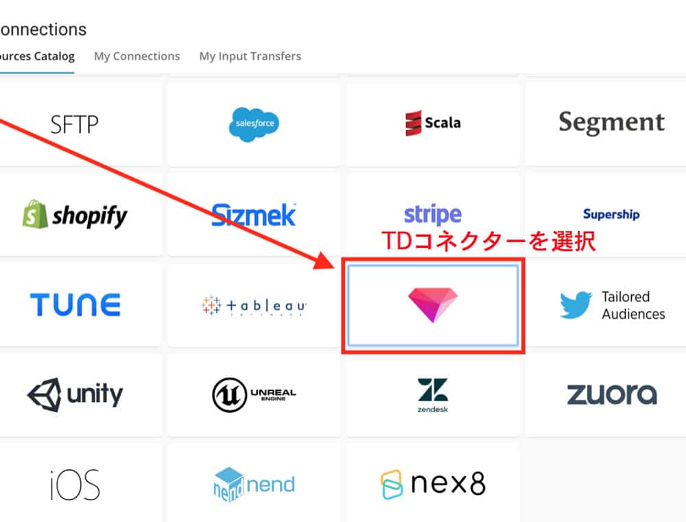 トレジャーデータ契約企業同士のデータ連携を簡単に実現する Data Exchange 機能を紹介 Cdp カスタマーデータプラットフォーム のtreasure Data