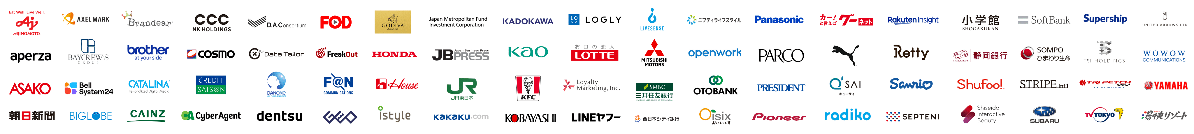 トレジャーデータ導入企業ロゴ一覧